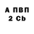 Кетамин VHQ Elizabeth_Beth